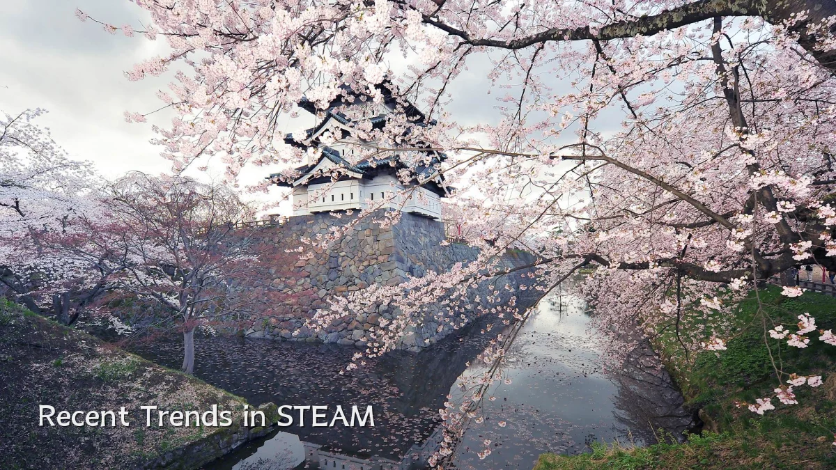 Recent Trends in STEAM